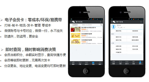 一套完整的會員卡系統大概多少錢？需要配備那些設備？