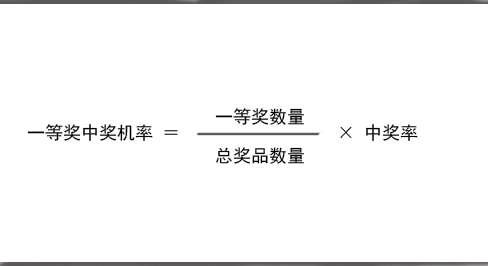 中獎率怎么計算